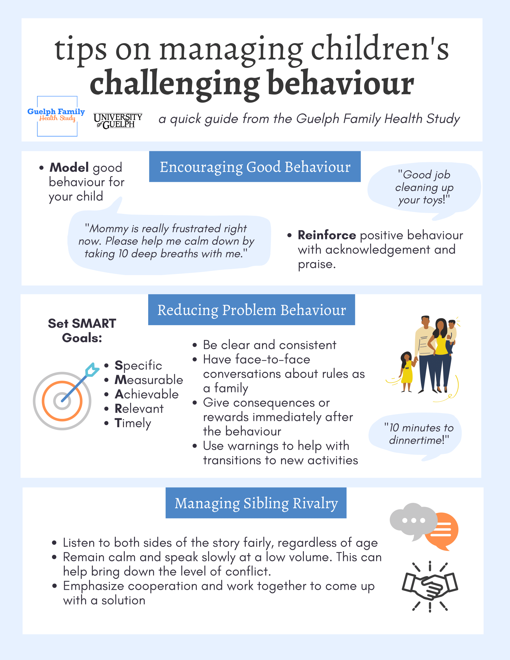 Tips on managing children's challenging behaviour Guelph Family